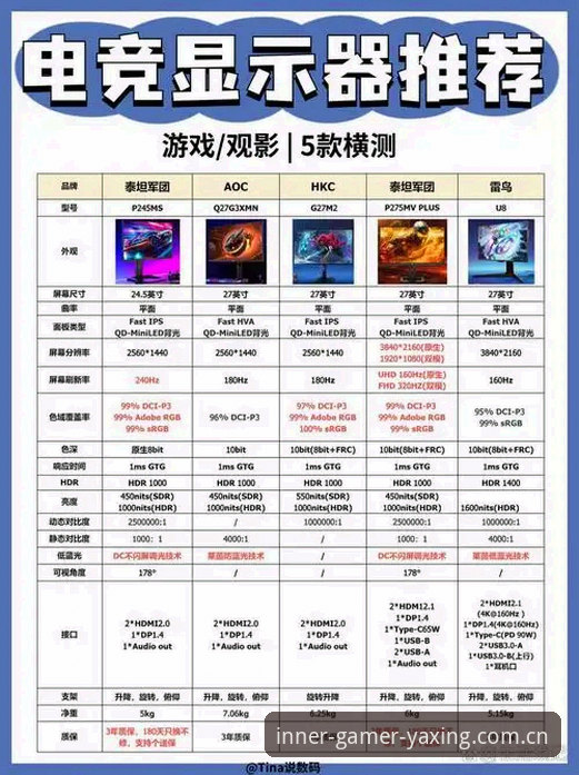 亚星游戏平台同类对比实用指南：老编辑眼中值得驻留的界面